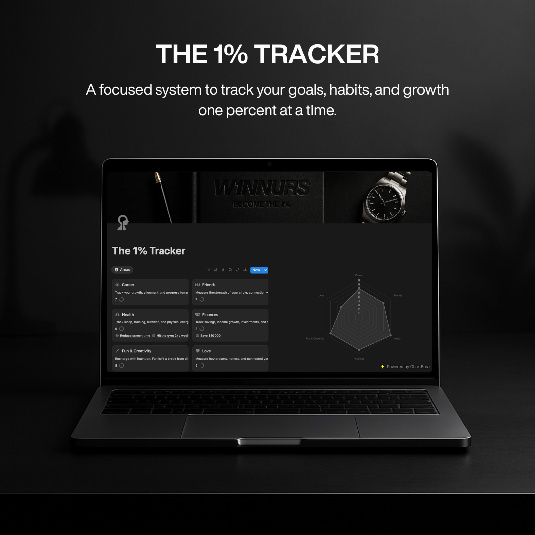 Digital Performance Pack