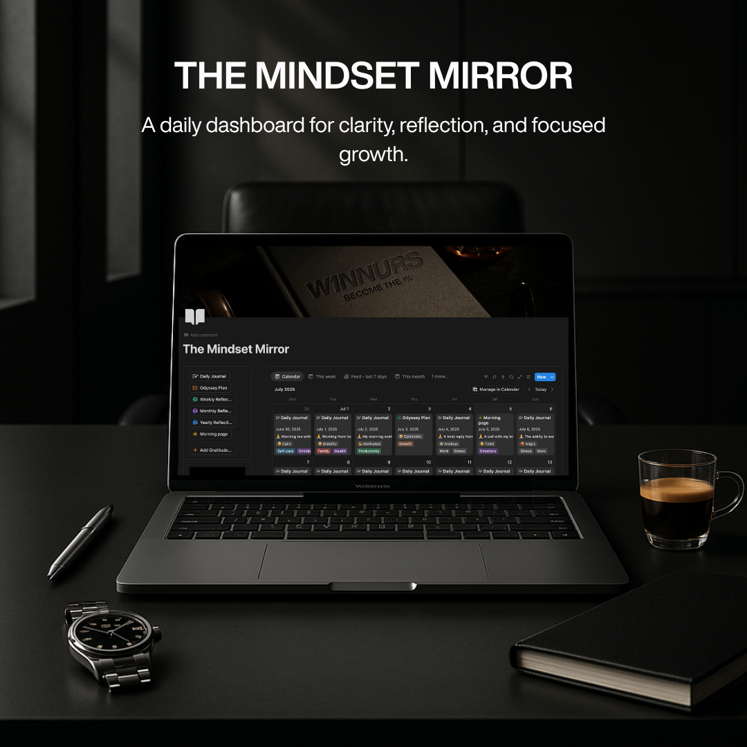 The Mindset Mirror