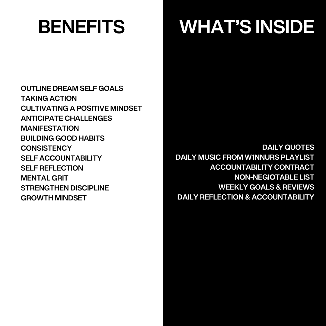 W1NNURS 1% Digital Journal + Digital Accessories
