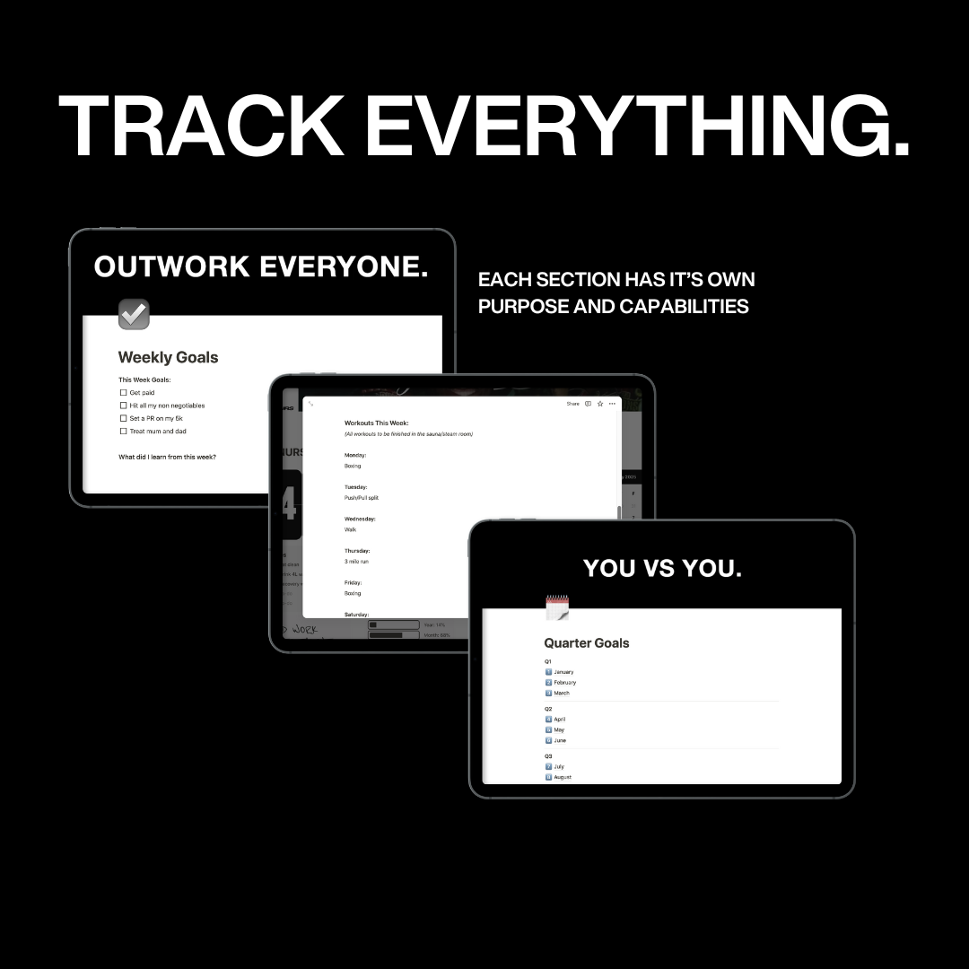 Habit Tracker (Digital) + Free Wallpaper Pack