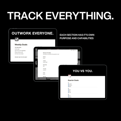 Habit Tracker (Digital) + Free Wallpaper Pack